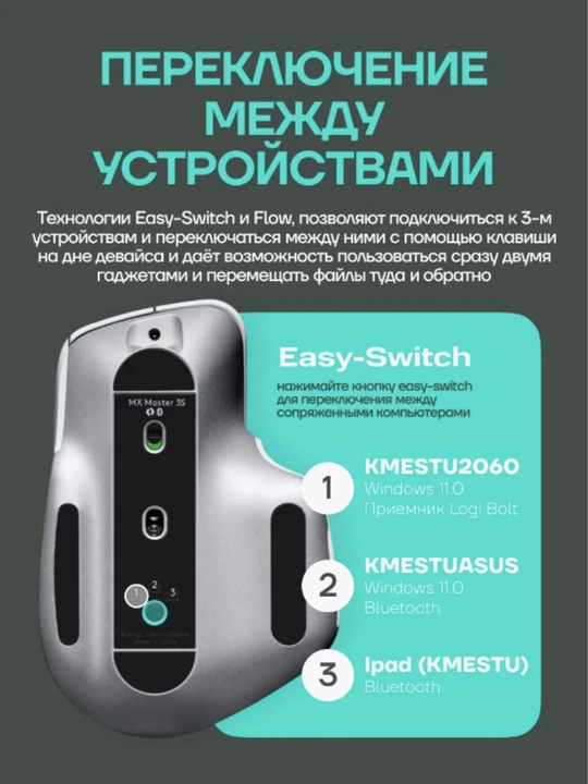 Simsiz Logitech MX Master 3S sichqoncha