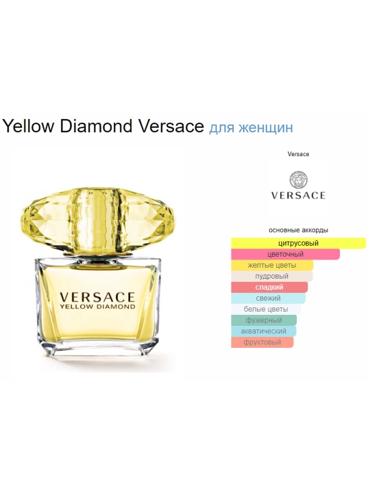 Versace Yellow Diamond, 90 мл