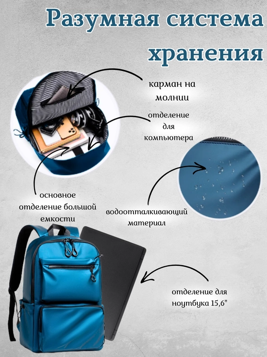 Рюкзак для ноутбука, повседневный, для путешествий, для школы, водонепроницаемый