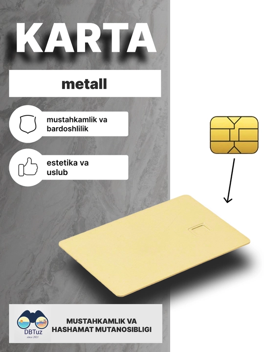 Metall karta Real Madrid, Barselona, BMW