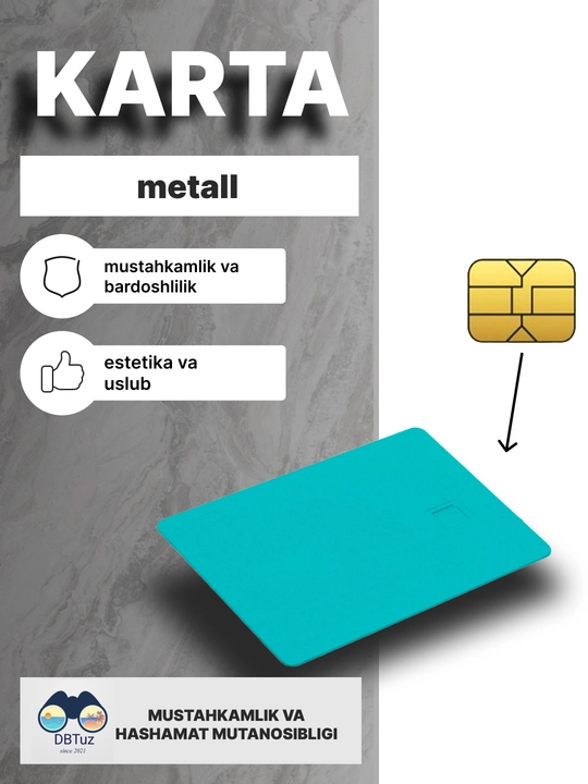 Metall karta Real Madrid, Barselona, BMW