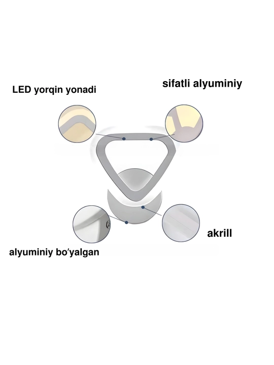 Bra, 3 xil rejimli LED energiyani tejaydigan chiroq, turli shaklda, yotoqxona va zal uchun
