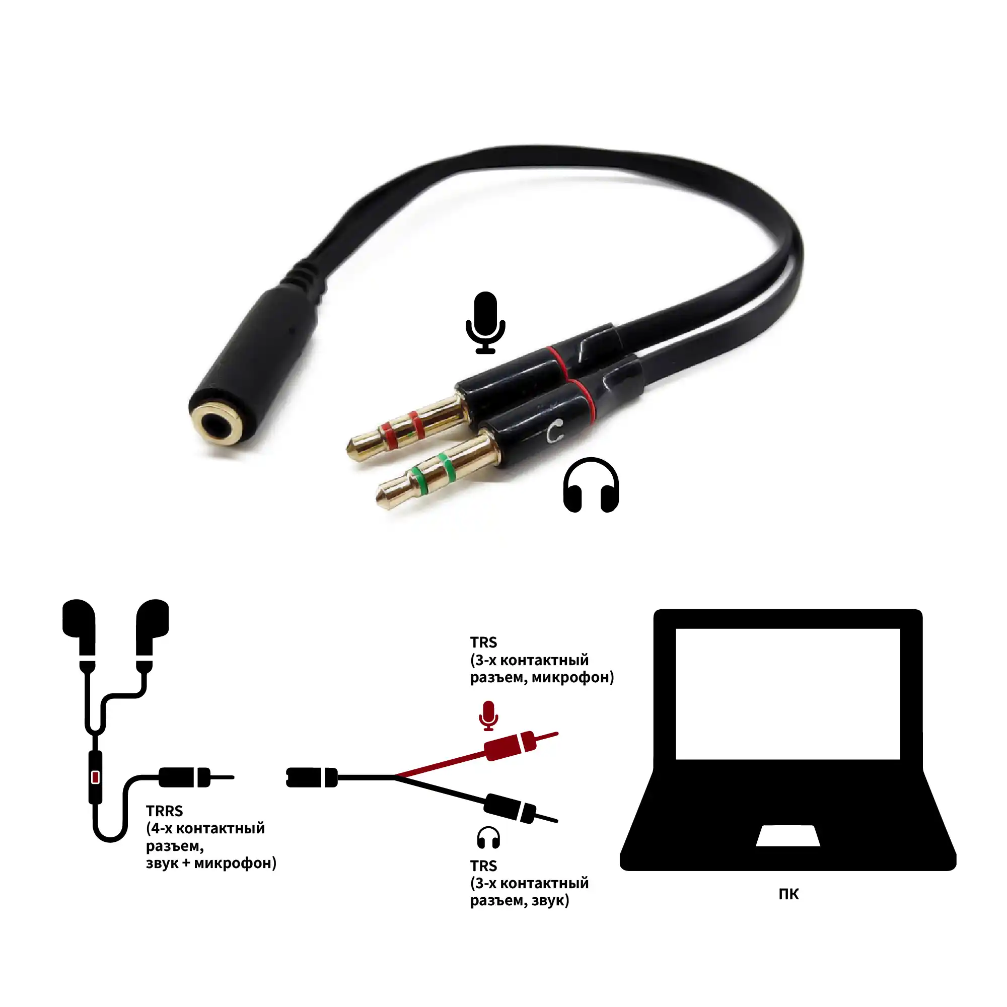 Eshitish vositasi + mikrofon uchun splitter adapterlari