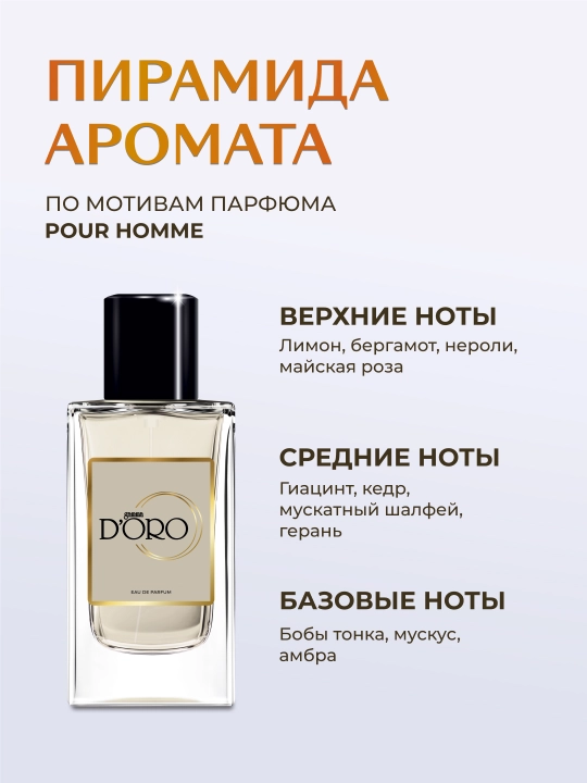 Erkaklar uchun parfumlangan suv Gamma D'oro M150 atiri, 100 ml, Pour Homme ilhomi asosida