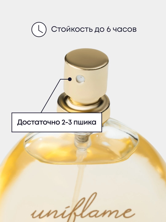 Парфюмерная вода для женщин Today, подарок для девочек, 50 мл