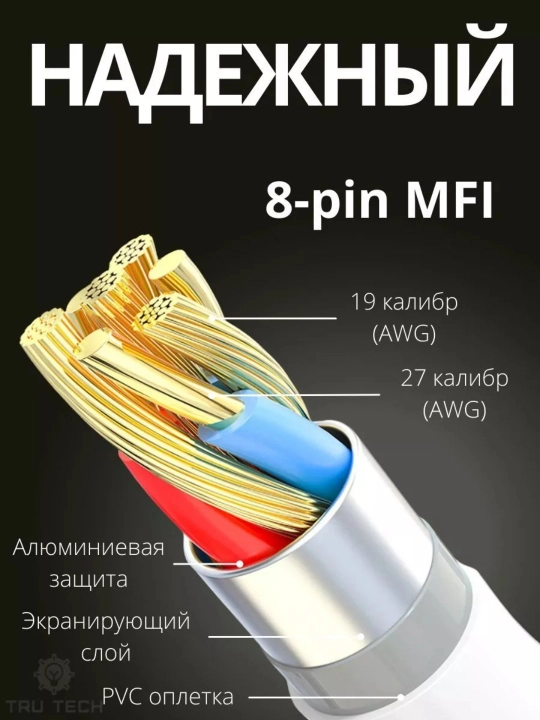 Зарядное устройство для iPhone, с кабелем, кабель Type-C/Lightning, 25W