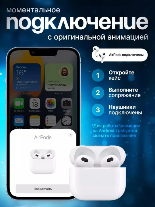Air Pro simsiz quloqchinlar, mikrofon va ichki kanallar bilan