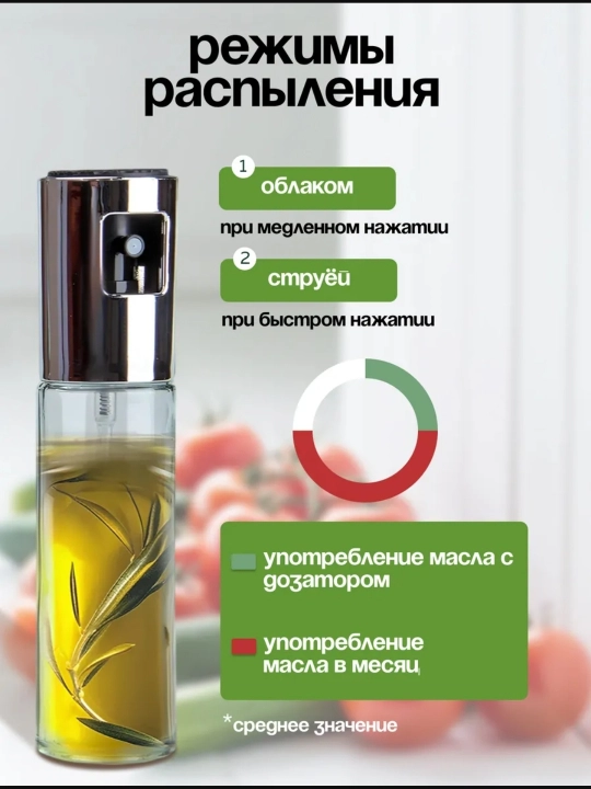 Yog' uchun dispenser, purkagich bilan, dozator, 100/180/200/300/470/550 ml