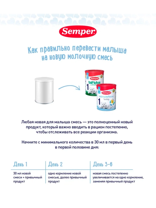 Semper Nutradefense sut aralashmasi 1 0-6m+ 400 gr