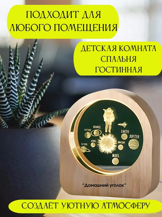 Yorug'lik diodli chiroq-tungi chiroq, 3D-proyeksiyali