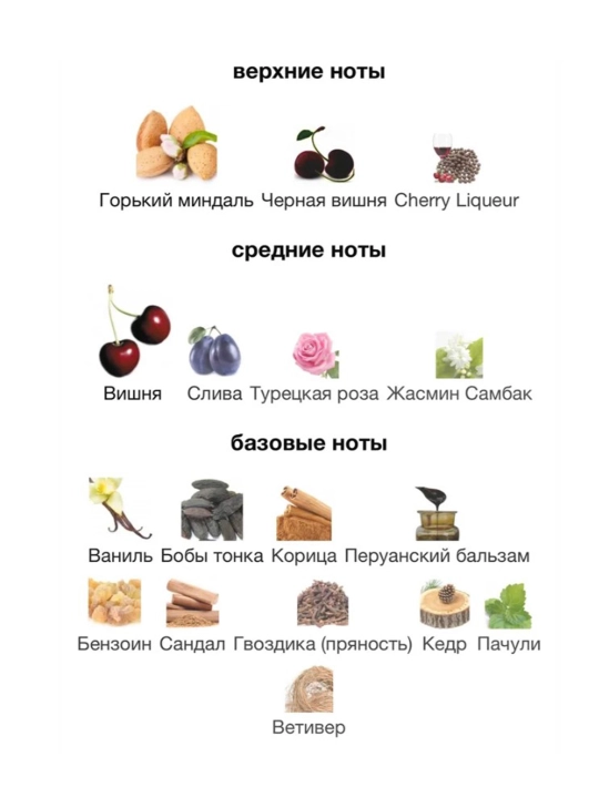 Parfyumlangan suv Lost Cherry, 100 ml
