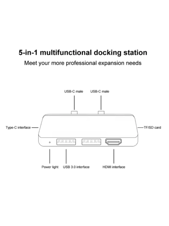 Surface Pro 8/9/10 uchun kop funksiyali hub: HDMI, 2 USB-A, Type-C, SD/TF karta oqish