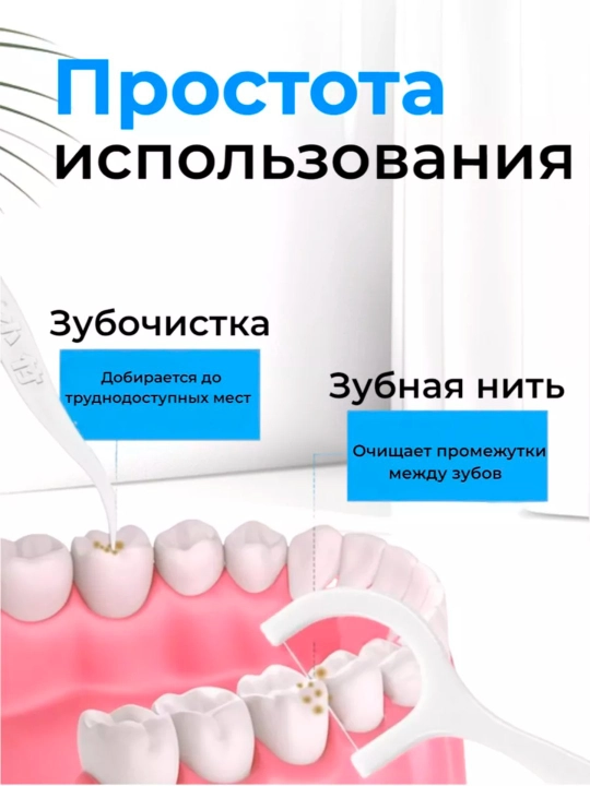 Зубная нить для чистки полости рта, флоссер, 50 шт
