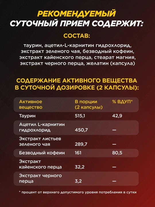 Жиросжигатель Fat Burner Primekraft, 90 капсул, 45 порций