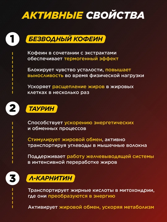 Жиросжигатель Fat Burner Primekraft, 90 капсул, 45 порций