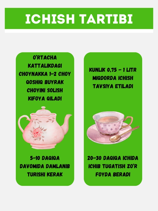 Buyrak choy, Novatio 100 g