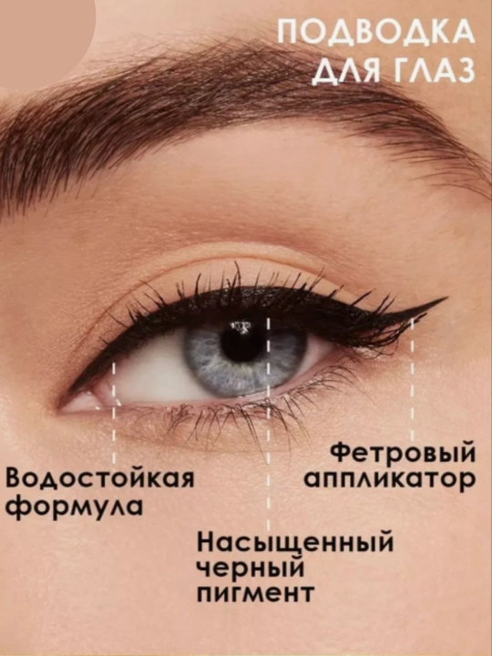 Подводка, контур для глаз, черная, жидкая, водостойкая, 5 мл