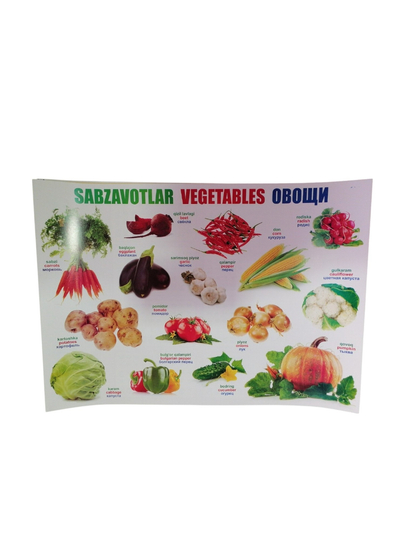 Bolalar uchun alifbo, hayvonlar, mevalar, sabzavotlar bilan plakat - 