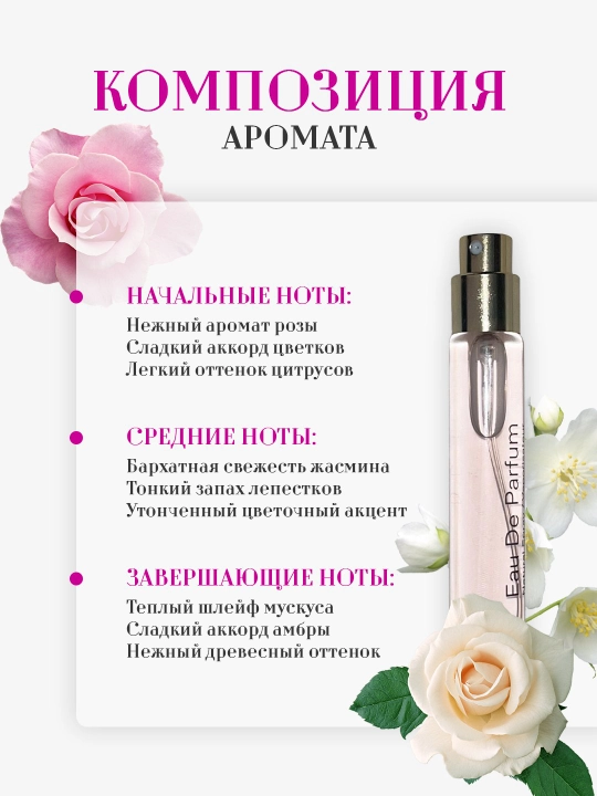 Мини парфюм Roses Musk, аромат на основе мотивов, мл