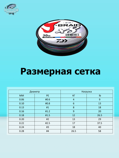 Daiwa J-Braid X8 высокопрочная плетенная леска для рыбалки