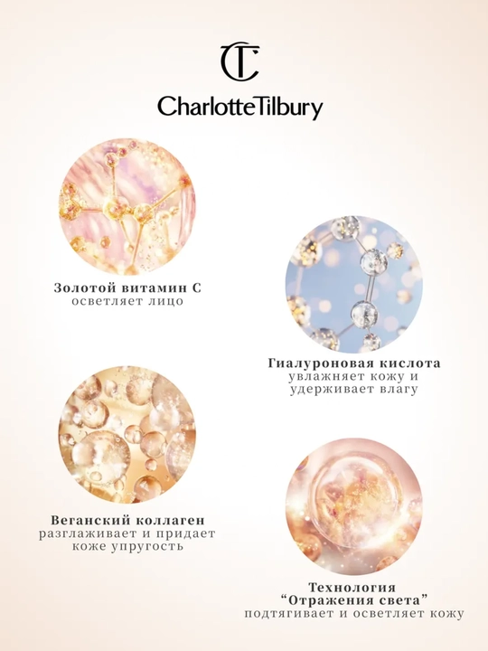 Пудра Charlotte Tilbury — легкая и универсальная, матовый финиш