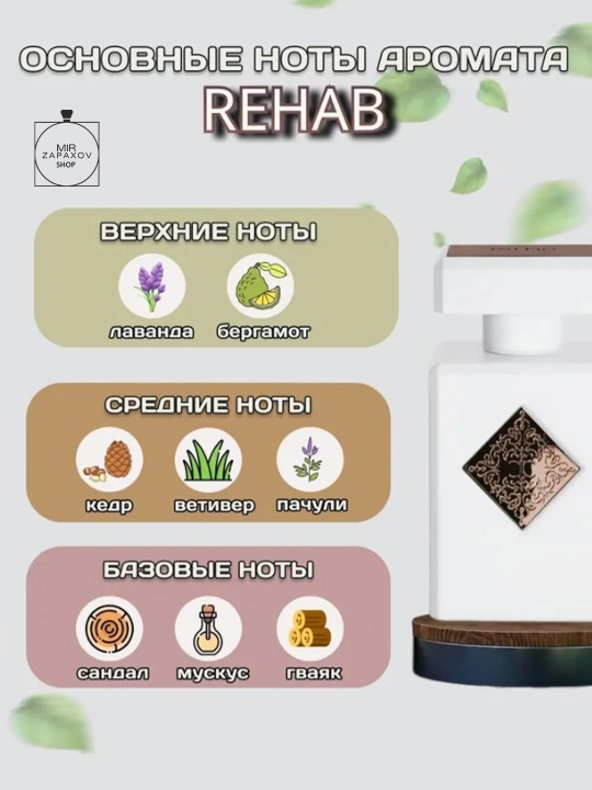 Atir ayollar va erkaklar uchun "INITIO REHAB", 90 ml