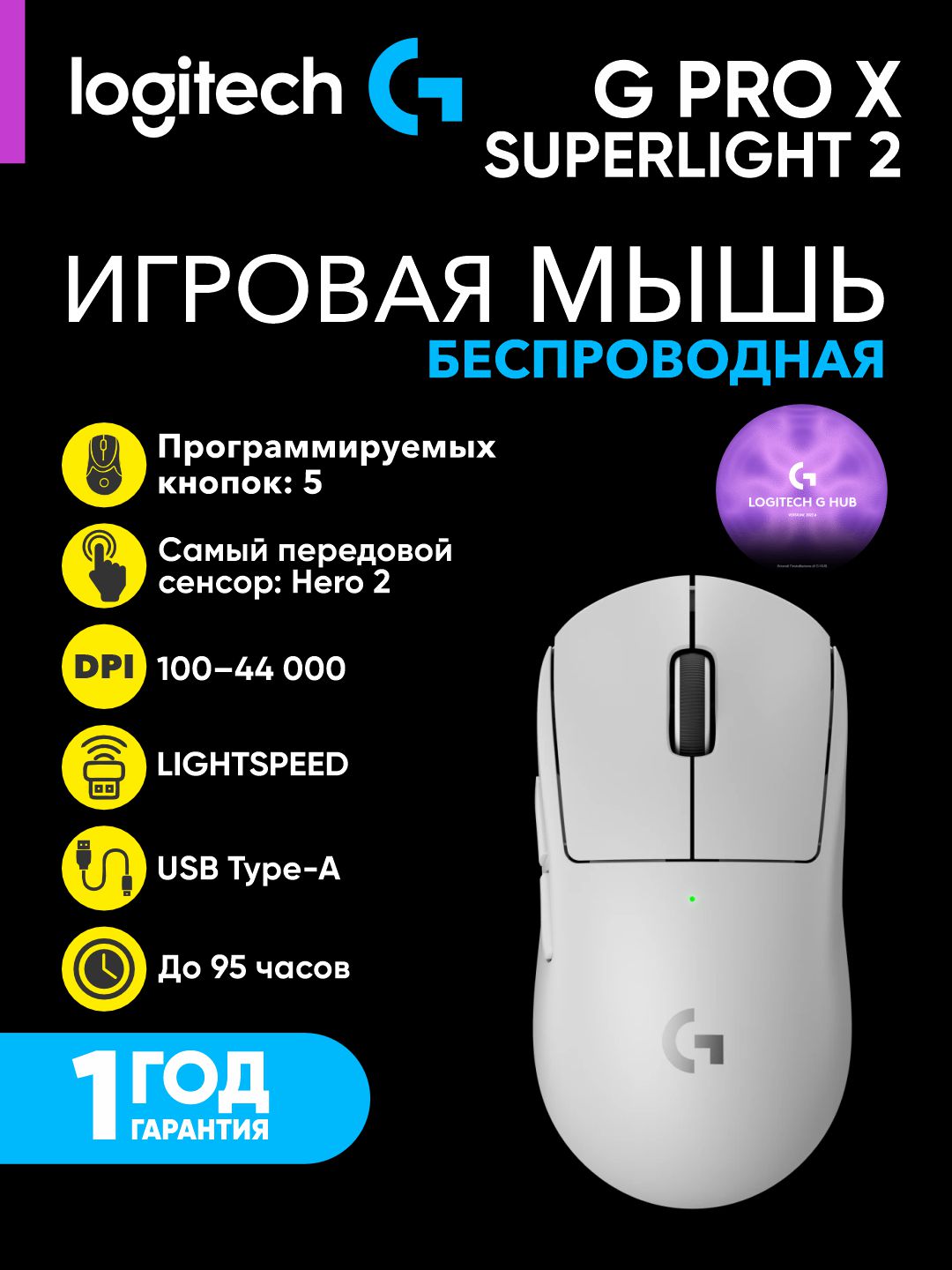 Oq