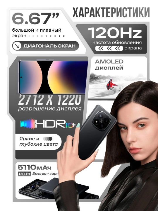 Смартфон Redmi Note 14 pro+ 5G, 12GB+512GB, AMOLED 120Hz дисплей
