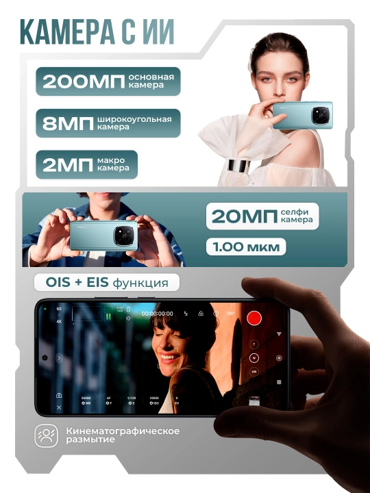 Смартфон Redmi Note 14 pro+ 5G, 12GB+512GB, AMOLED 120Hz дисплей