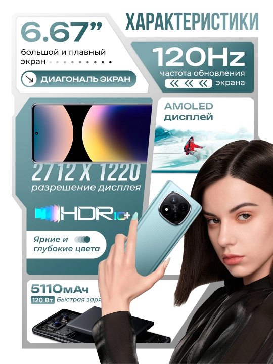 Смартфон Redmi Note 14 pro+ 5G, 12GB+512GB, AMOLED 120Hz дисплей