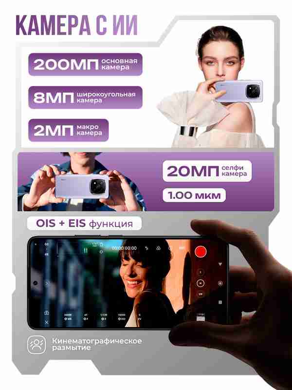 Смартфон Redmi Note 14 pro+ 5G, 12GB+512GB, AMOLED 120Hz дисплей