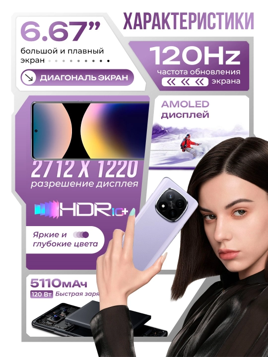 Smartfon Redmi Note 14 pro+ 5G, 12GB+512GB, AMOLED 120Hz displey