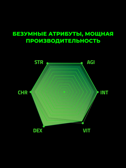 Simsiz o'yin sichqonchasi Razer Mouse Basilisk V3 Pro, RGB, USB-A/WL/BT