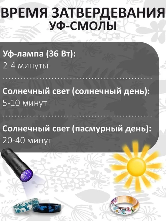 Мега набор, эпоксидная УФ смола, UV смола для творчества и рукоделия, сделай сам
