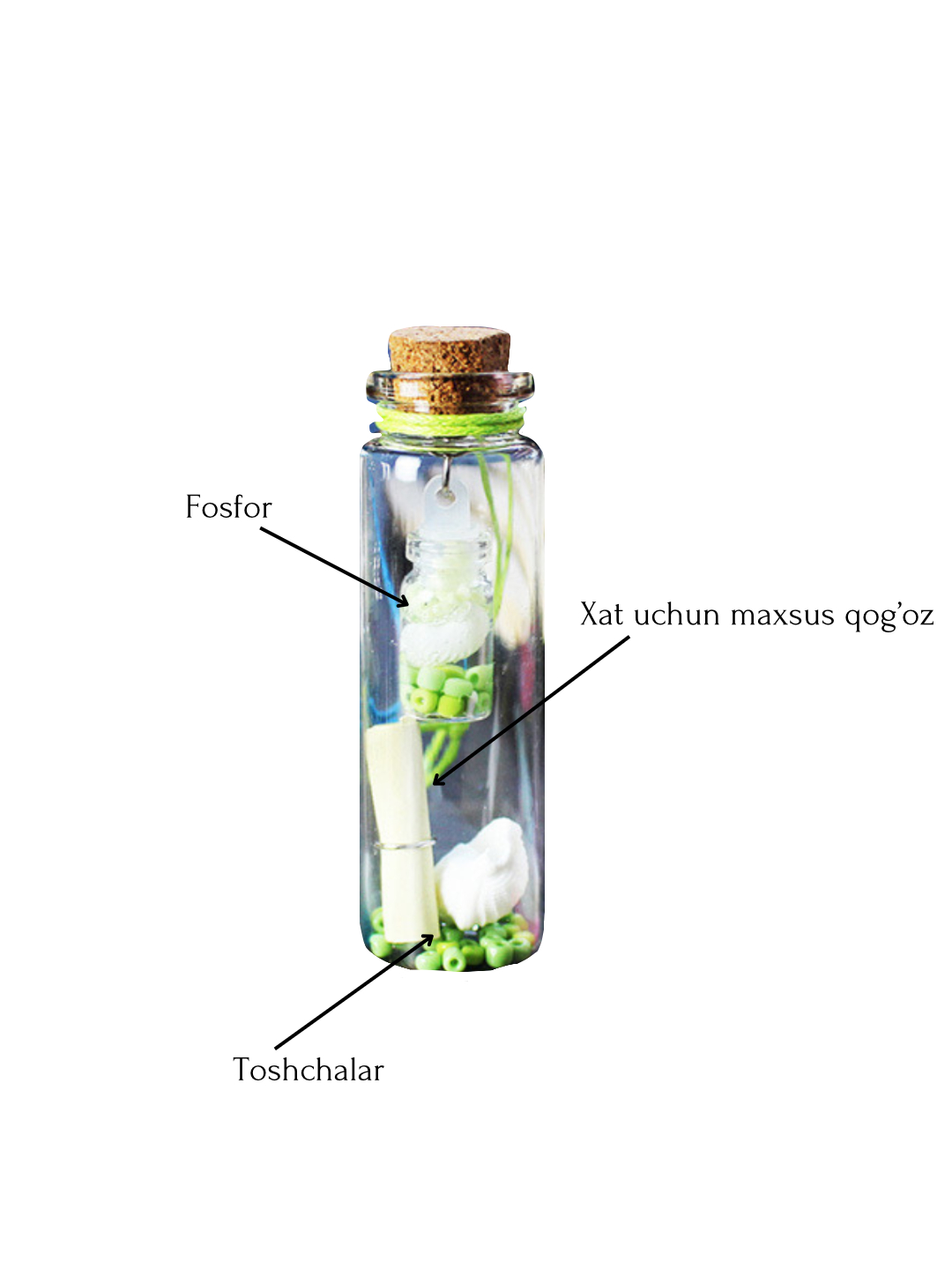 Eng katta vaginal teshiklarning fotosuratlari