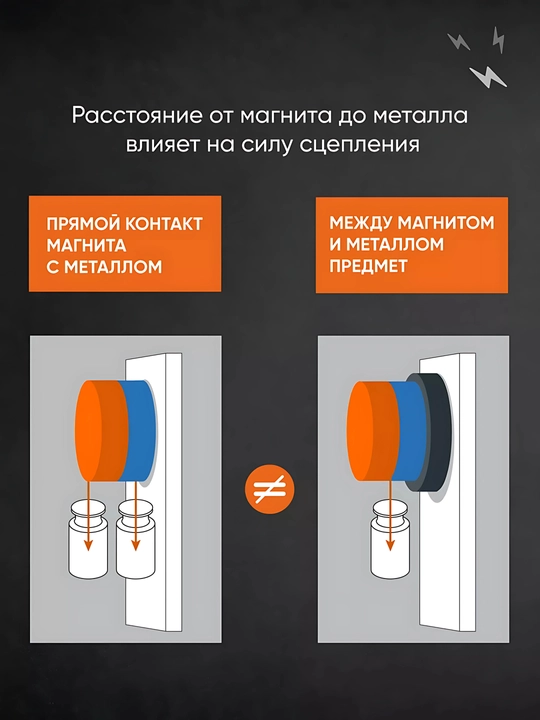 Магнитный уголок для сварки, 3 угла, 45, 90, 135, усилие до 35 кг, угольник магнитный
