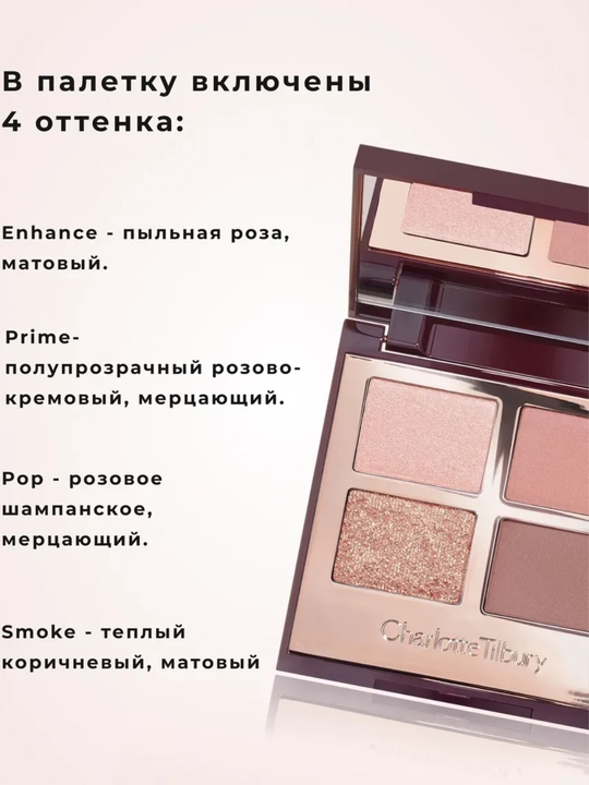 Палетка теней для век Charlotte Tilbury