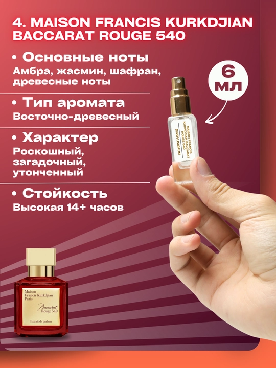 Sovg'a uchun ayollar atirlar to'plami, 5 ta, 6 ml flakonlarda