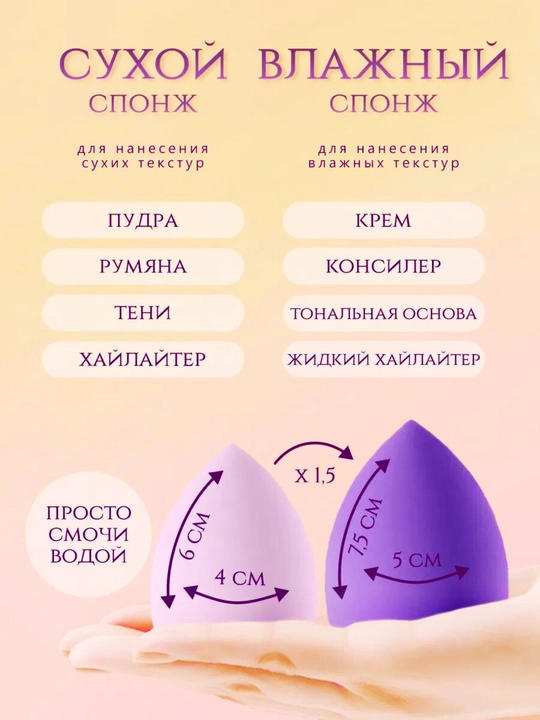 Makiyaj uchun yumshoq sponj, to'plam
