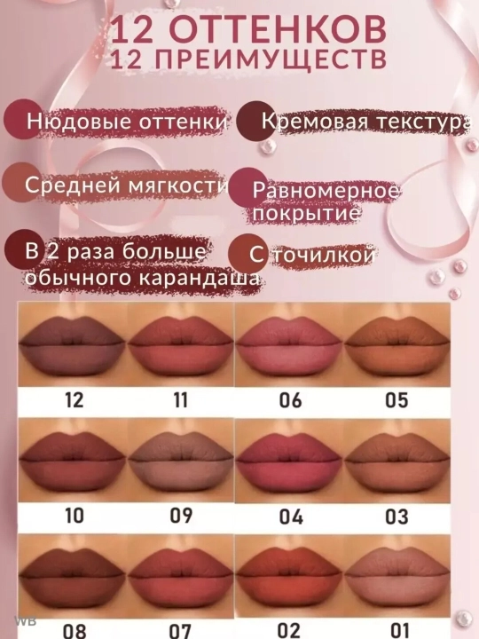 Водостойкий карандаш для губ Mad Lip Liner