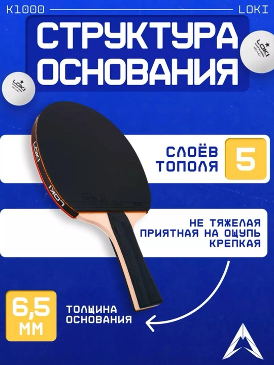 Набор для пинг-понга, ракетки и мячи