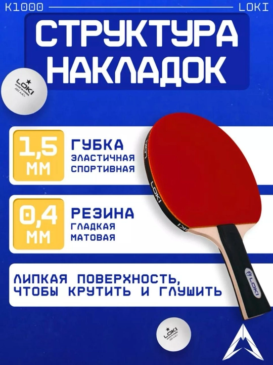 Набор для пинг-понга, ракетки и мячи
