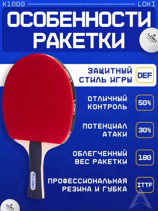 Набор для пинг-понга, ракетки и мячи