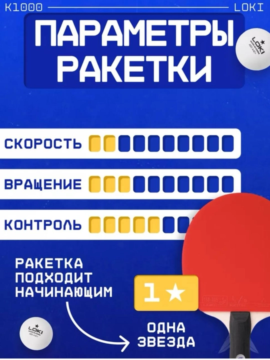 Набор для пинг-понга, ракетки и мячи