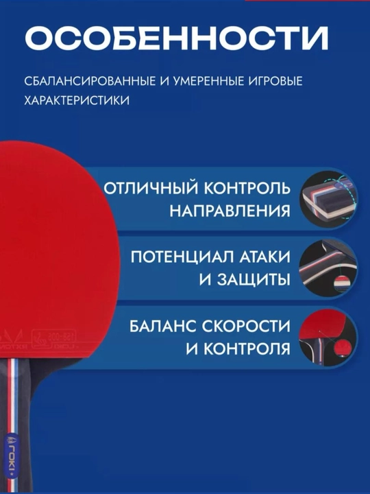 Набор для пинг-понга, ракетки и мячи