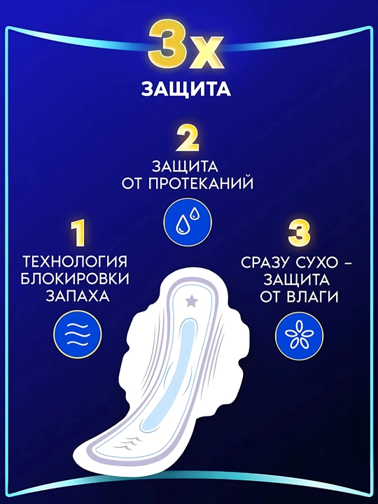 Прокладки гигиенические Always Ultra Ночные Экстра защита, размер 5, 6 шт