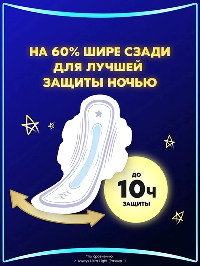 Прокладки гигиенические Always Ultra Ночные Экстра защита, размер 5, 6 шт
