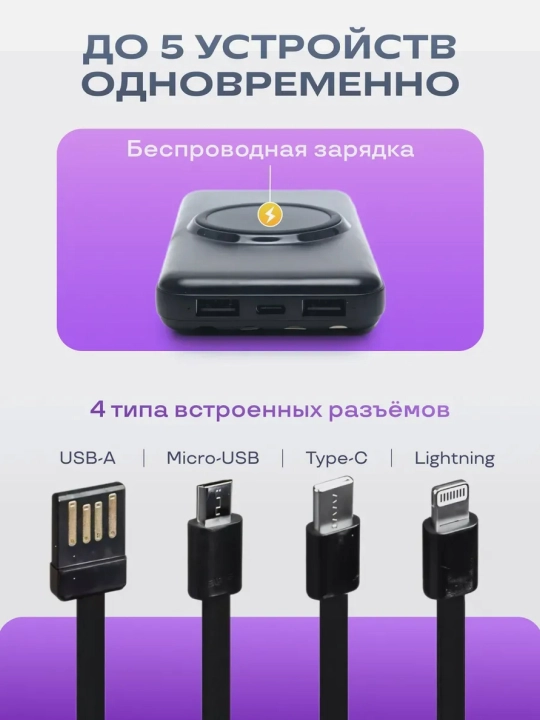 Повербанк iPhone, android, внешний аккумулятор, 10000, 20000, 30000, 50000, 100000