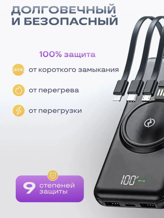 Повербанк iPhone, android, внешний аккумулятор, 10000, 20000, 30000, 50000, 100000