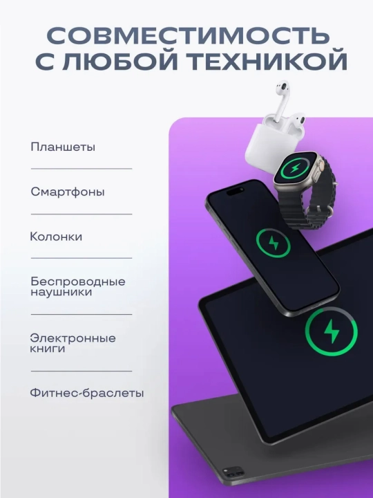 Повербанк iPhone, android, внешний аккумулятор, 10000, 20000, 30000, 50000, 100000